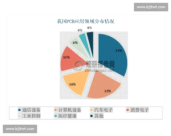 以vs100为核心的高性能解决方案应用与行业前景解析